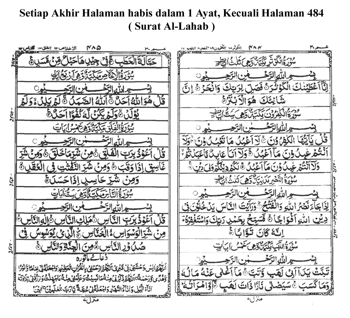 Download Al Quran Juz 1 Perkata. Pdf